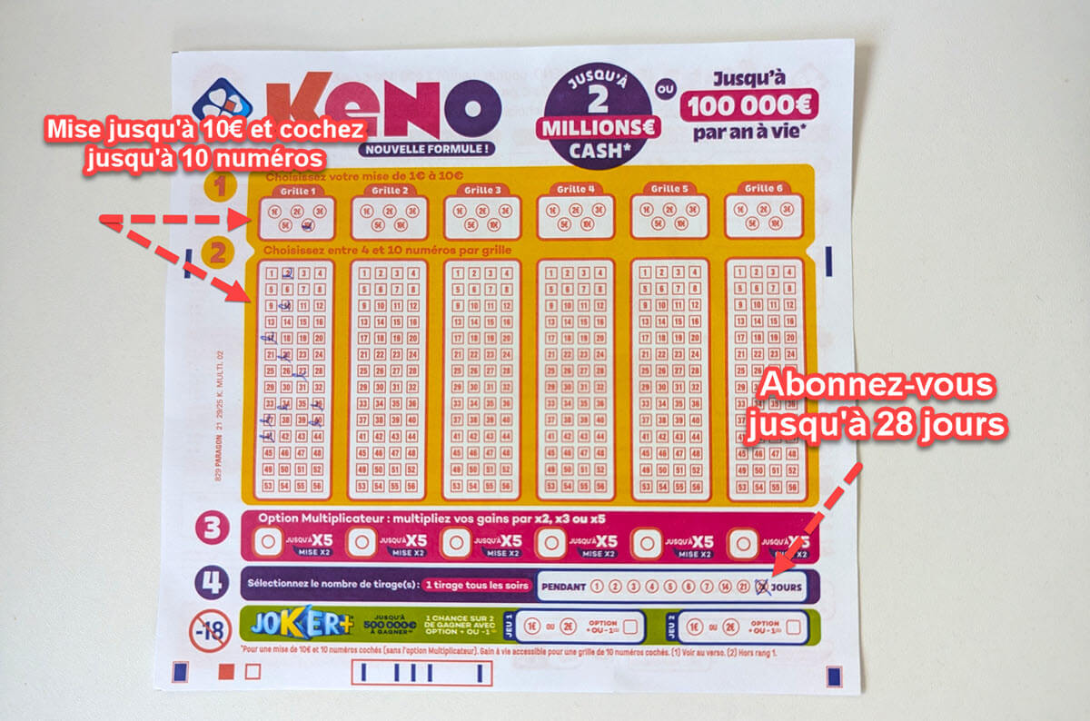 Un bulletin du Keno nouvelle formule avec un abonnement jusqu'à 28 jours