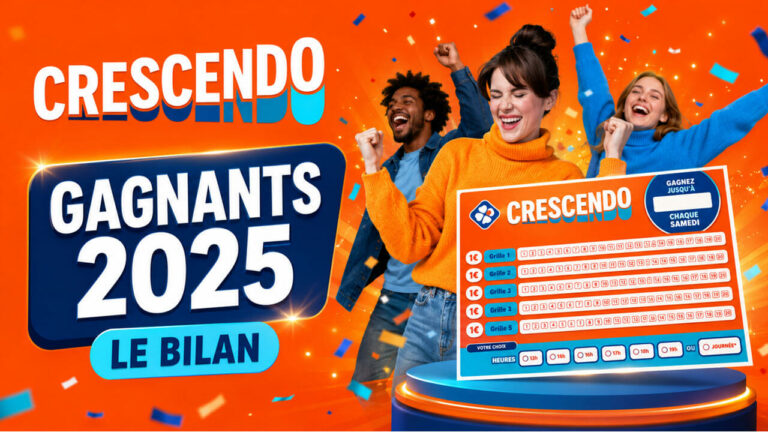 Gagnants Crescendo FDJ 2025 : tous les jackpots des deux premiers mois