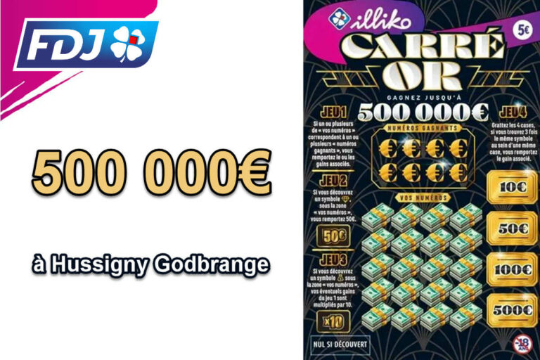 FDJ : un ticket Carré Or à 5€ acheté et 500 000 € gagné en Lorraine à Hussigny-Godbrange