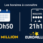 Heure des tirages EuroMillions : horaires limites et diffusions des résultats en 2025
