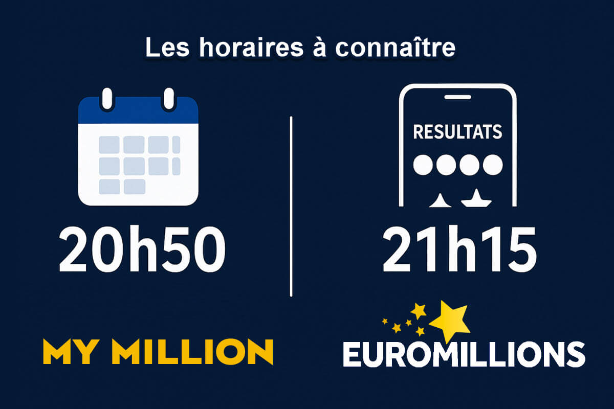 Heure des tirages EuroMillions : horaires limites et diffusions des résultats en 2025