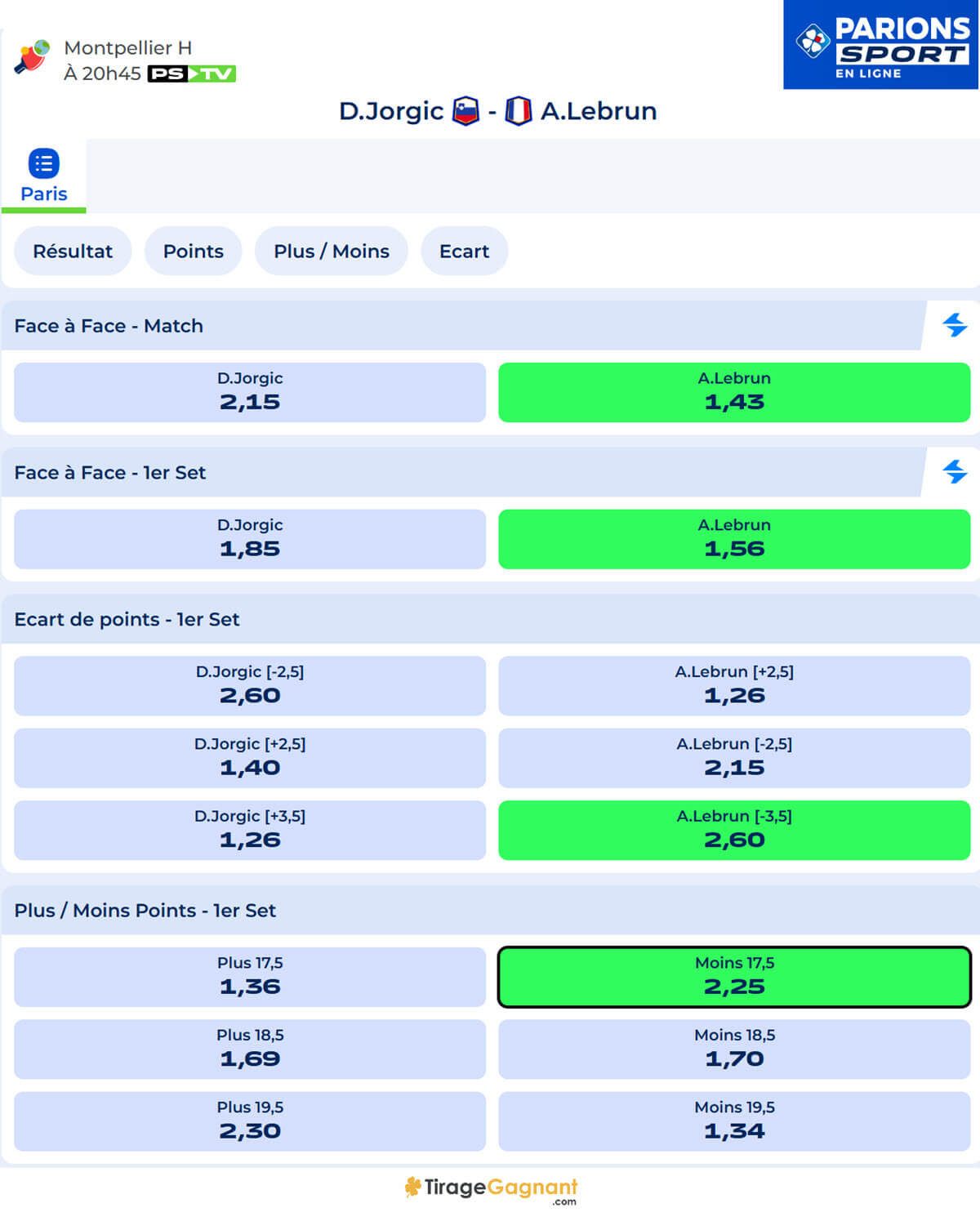 Les pronostics pour le match Alexis Lebrun et Darko Jorgic en 1/4 de finale de ce WTT Champions de Montpellier