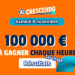 Crescendo FDJ : forte participation pour le tout premier tirage, et 290 000 gagnants