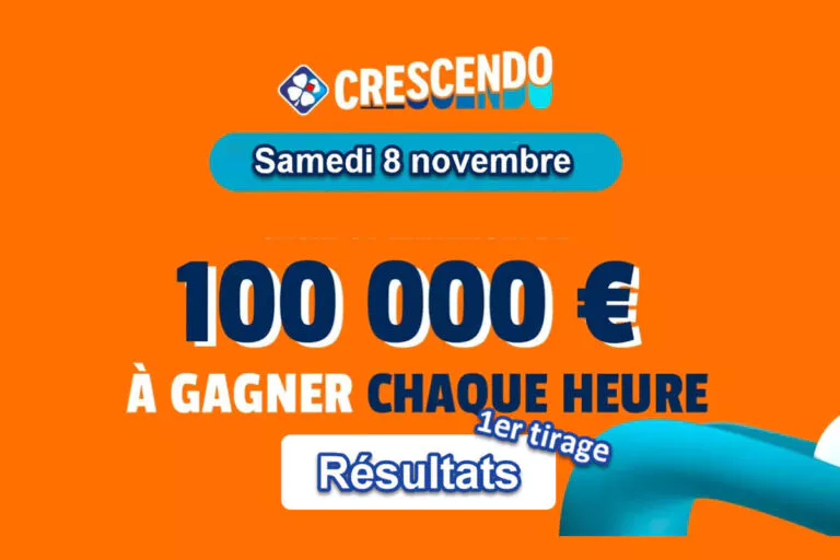 Crescendo FDJ : forte participation pour le tout premier tirage, et 290 000 gagnants