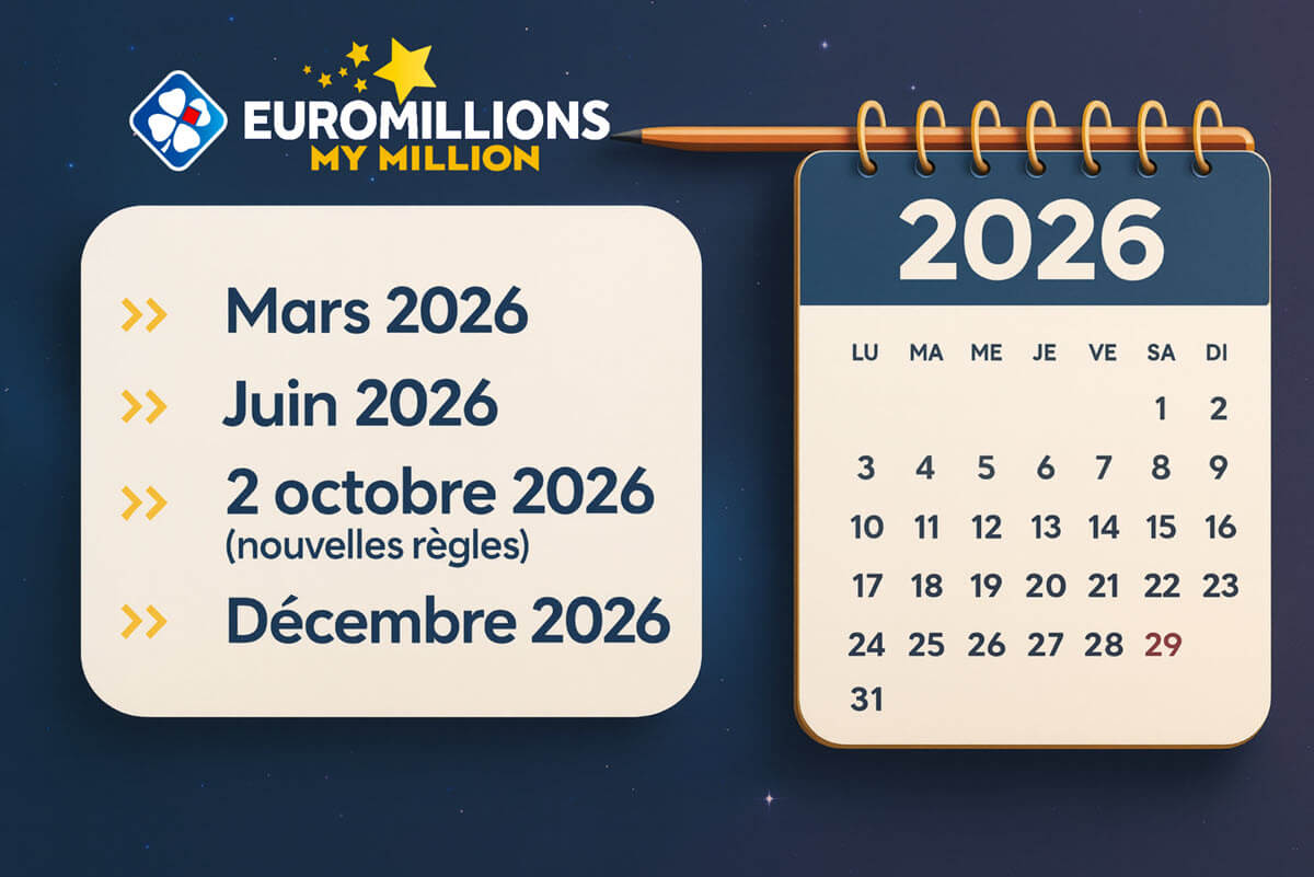 Le calendrier complet des méga jackpot Euromillios prévus en 2026