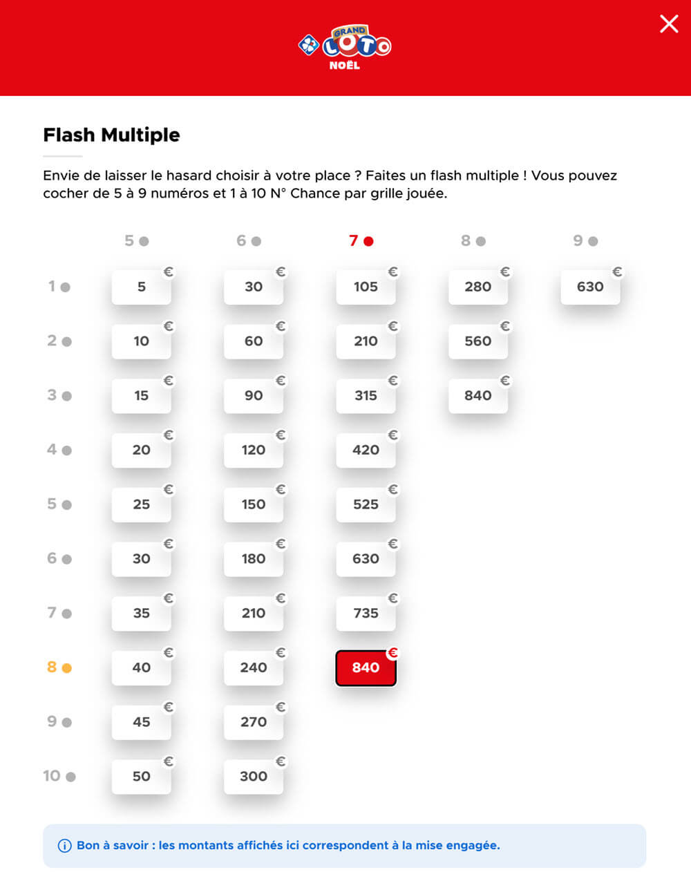 Le tableau des grilles multiples pour le Grand Loto de Noël