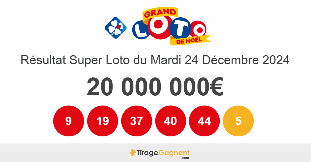 Résultat du Grand Loto de Noël 2024 : les numéros gagnants 9, 19, 37, 40, 44et le numéro Chance 5