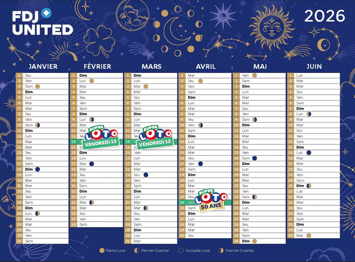 Les tirages Super Loto et Grand Loto entre les mois de juillet et décembre 2026 jusqu'au Super Loto du Nouvel An