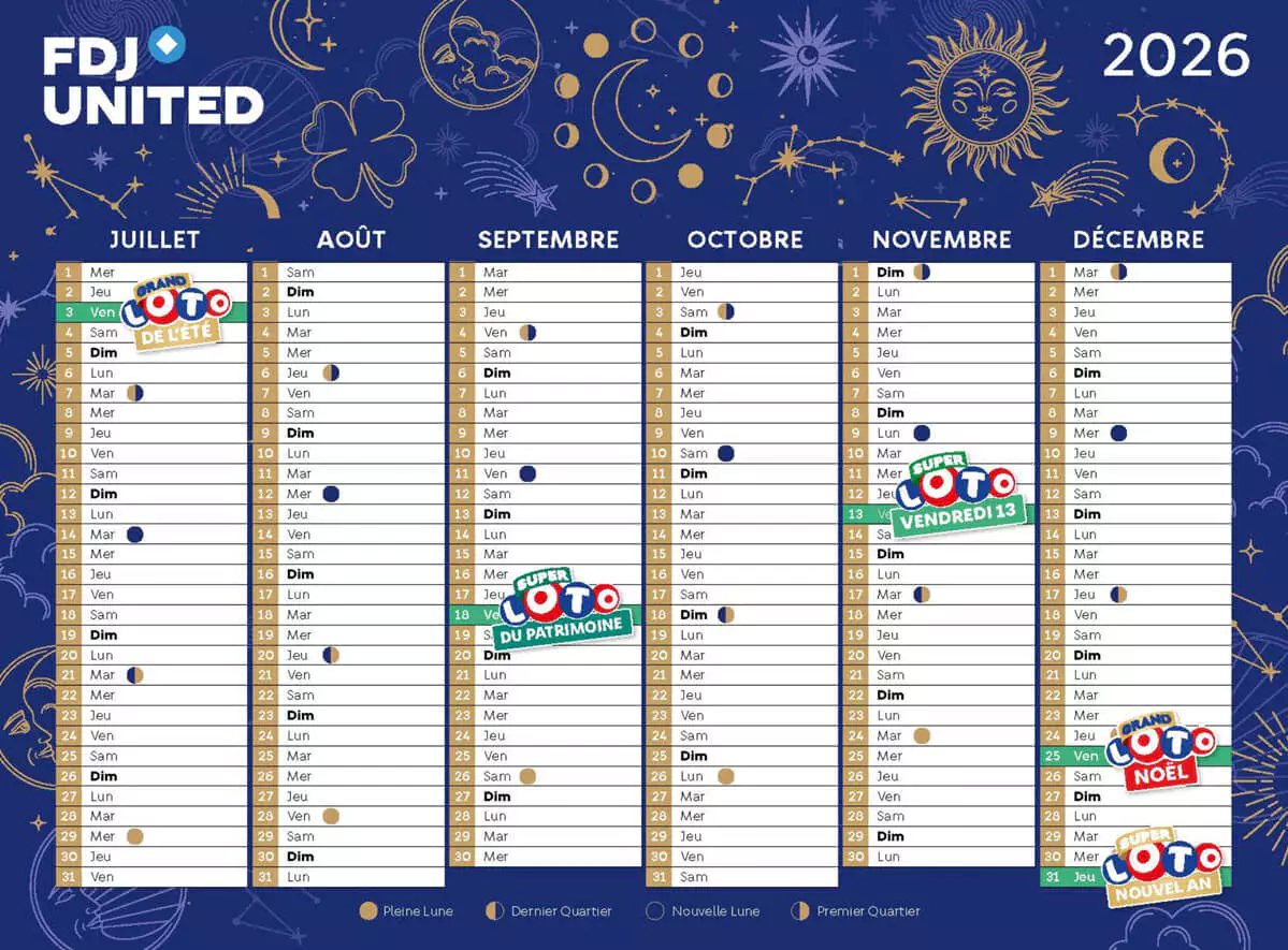 Les tirages Super Loto programmés entre le mois de janvier et le mois de juin 2026, avec notamment deux soirées Vendredi 13