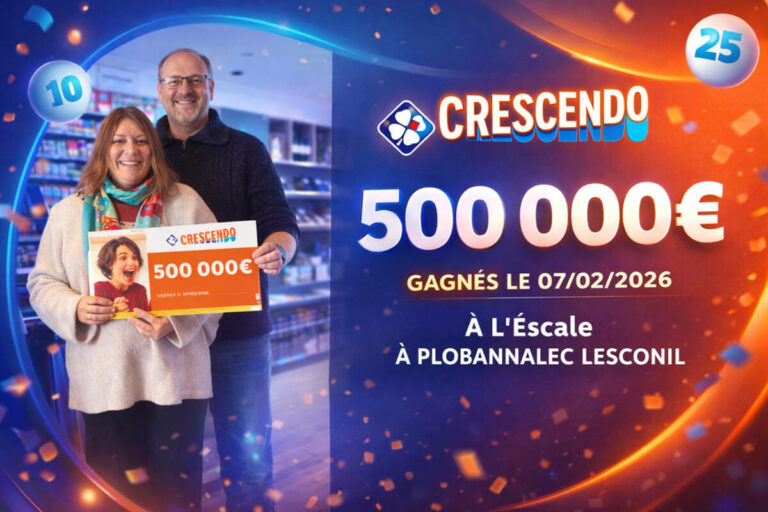 Crescendo FDJ :  son reçu gagnant s’envole et lui rapporte finalement 500 000€ dans le Finistère