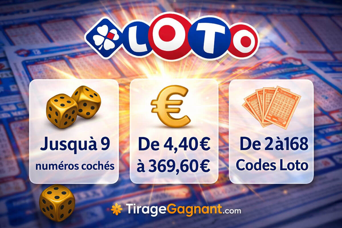 Les grilles Loto Multiple en 2026 : les chiffres clés