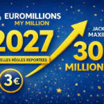 EuroMillions : les nouvelles règles repoussées à 2027, tout ce que l&rsquo;on sait