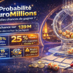 Probabilités EuroMillions My Million : calcul et chances | 2026