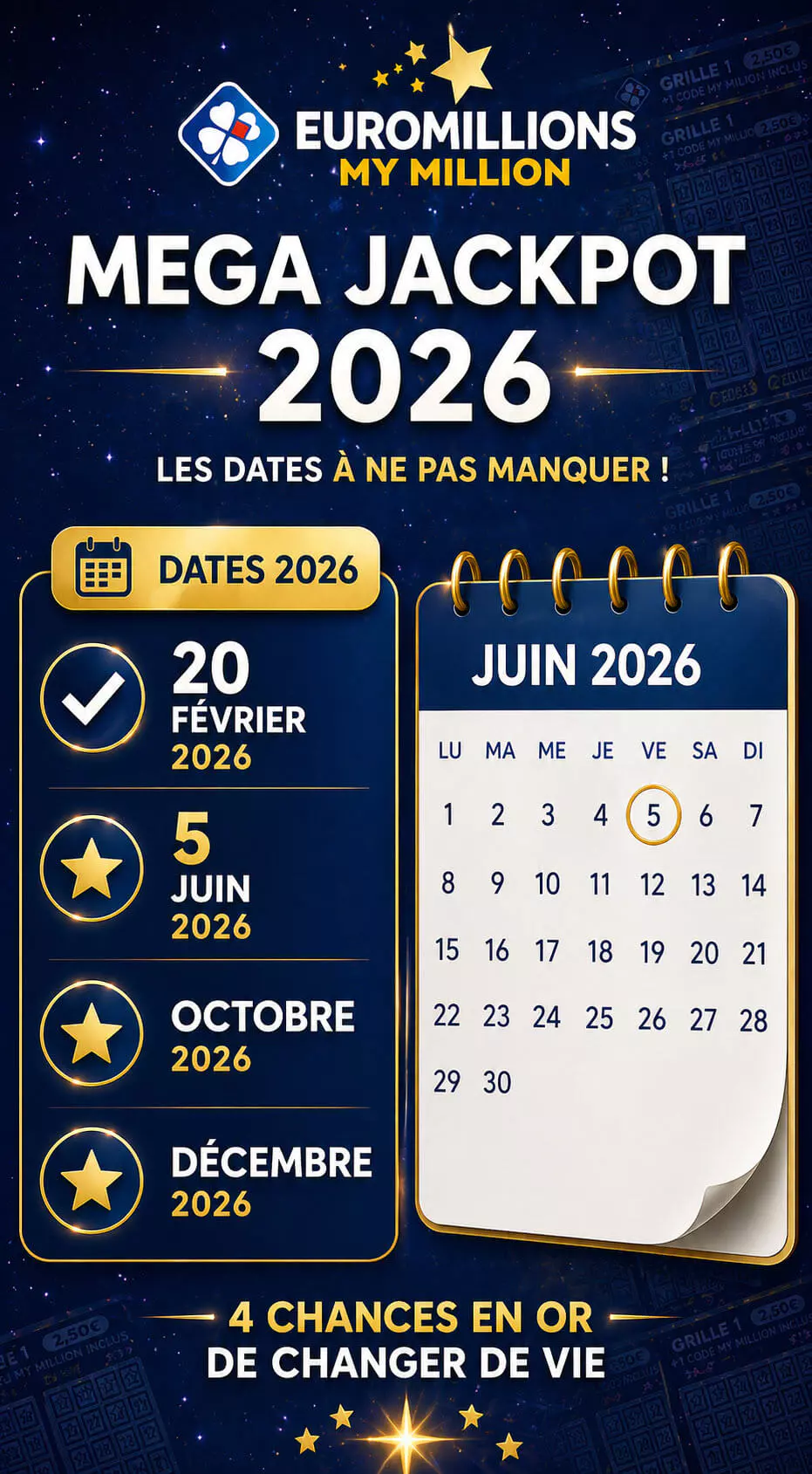Le calendrier complet des mega jackpots EuroMillions en 2026 (février, juin, septembre et décembre)