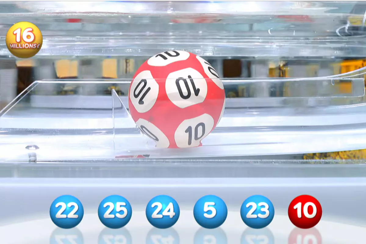 Loto : Une combinaison 