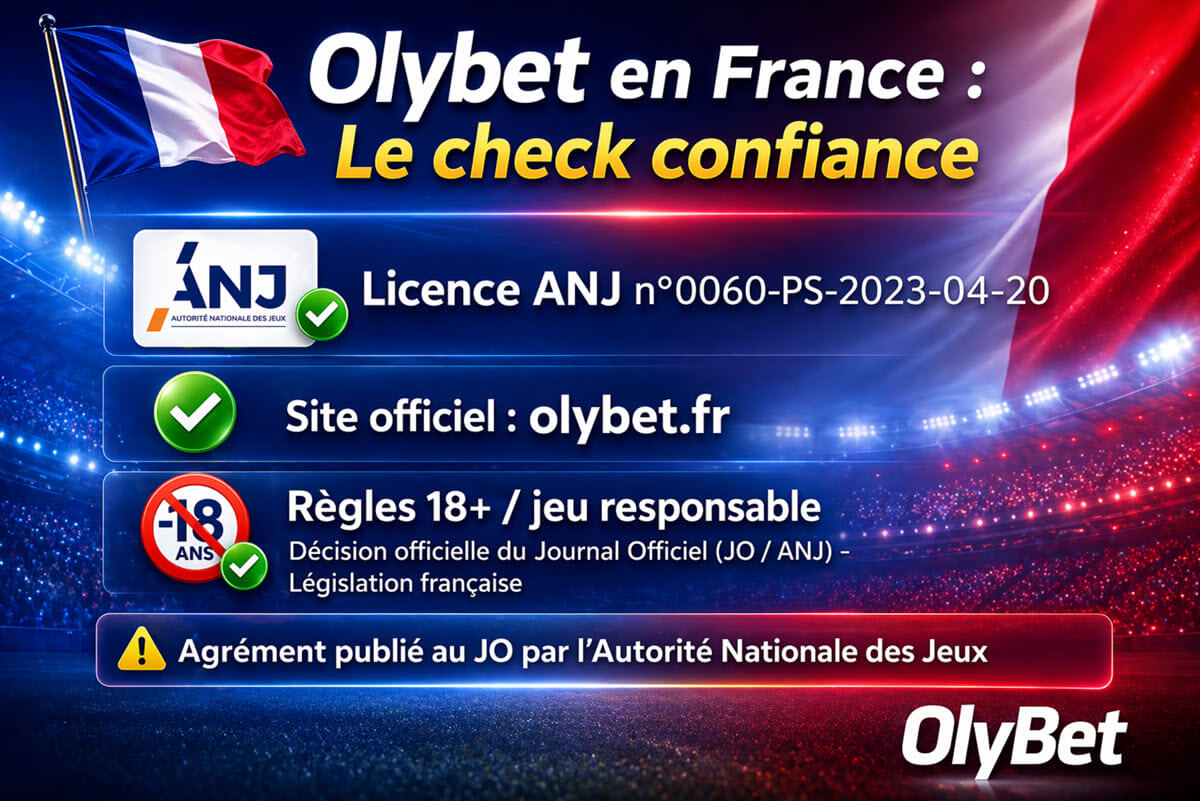Olybet en France, un site fiable et agréé par l'ANJ