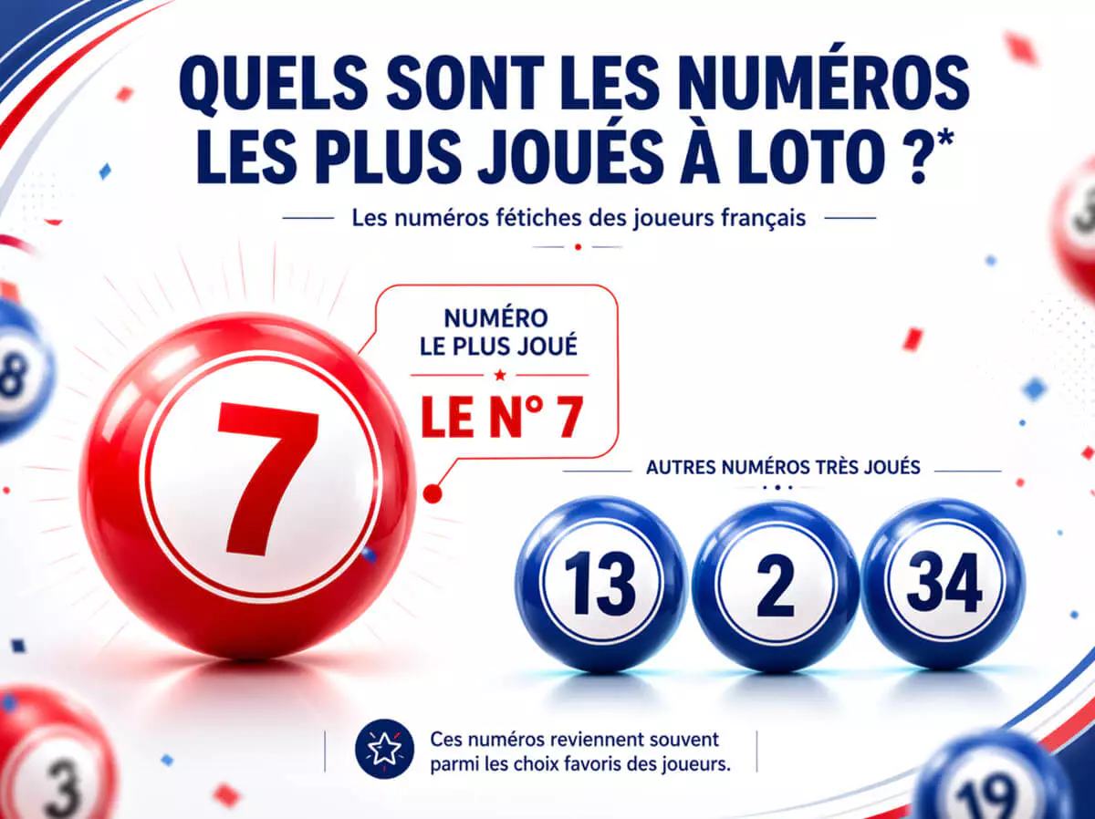 Les numéros Loto les plus joués par les joueurs