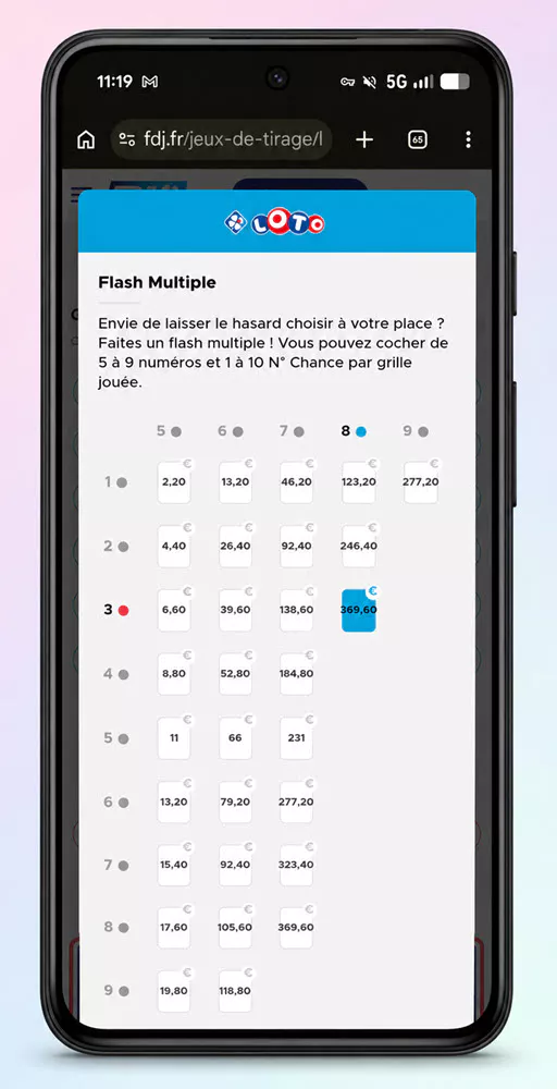 Une grille multiple validée pour le Loto de la Fête des Mères du samedi 30 mai 2026