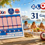 FDJ : les gagnants Loto en 2026, tous les grands jackpots remportés cette année