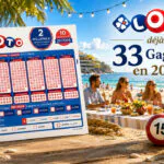 Gagnants Loto 2026 : 33 joueurs et 18 jackpot remportés pour plus de 158 millions d&rsquo;euros