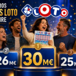 Plus gros gain Loto : le record de 30 millions d’euros et le top 10 des jackpots