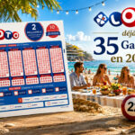 Gagnants Loto 2026 : 35 joueurs et 22 jackpots remportés pour 175 millions d’euros