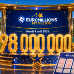 Résultat EuroMillions du 4 août : aucun gagnant à 98 millions d&rsquo;euros, le jackpot grimpe à 110 millions d&rsquo;euros