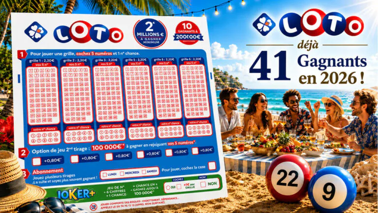 Gagnants Loto 2026 : 41 joueurs et 28 jackpots remportés pour 210 millions d&rsquo;euros