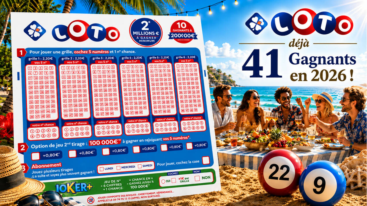 Gagnants Loto 2026 : 41 joueurs et 28 jackpots remportés pour 210 millions d'euros