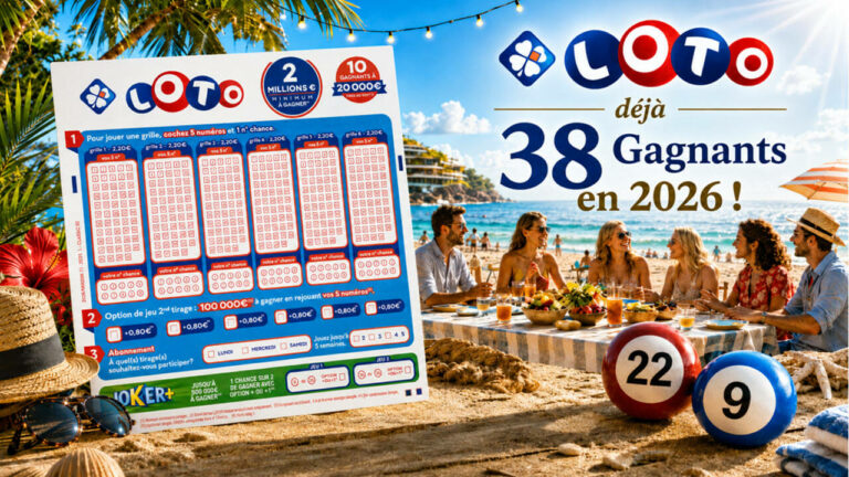 Gagnants Loto 2026 : 39 joueurs et 26 jackpots remportes pour 190 millions d&rsquo;euros