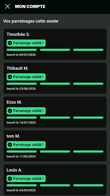 La liste de tous vos filleuls déjà activé sur Unibet