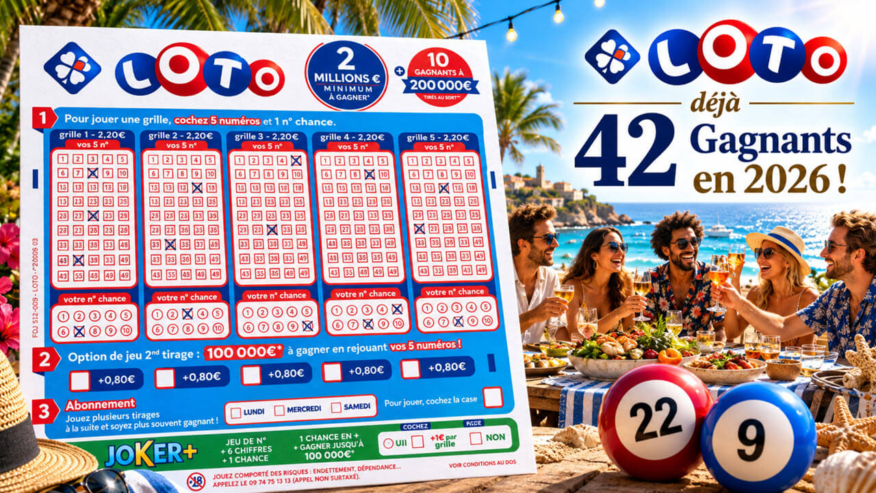 Gagnants Loto 2026 : 42 joueurs et 29 jackpots remportés pour 215 millions d'euros